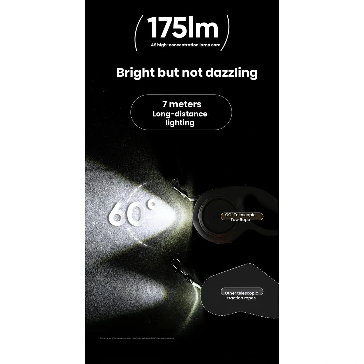 Voocoo lead light beam demonstration