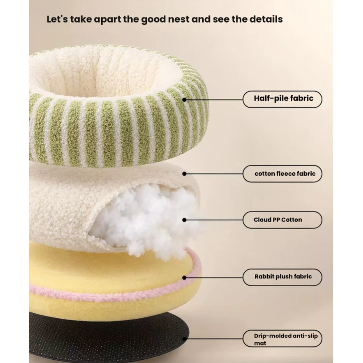 Cutaway illustration of the green striped pet bed and its cushion layers