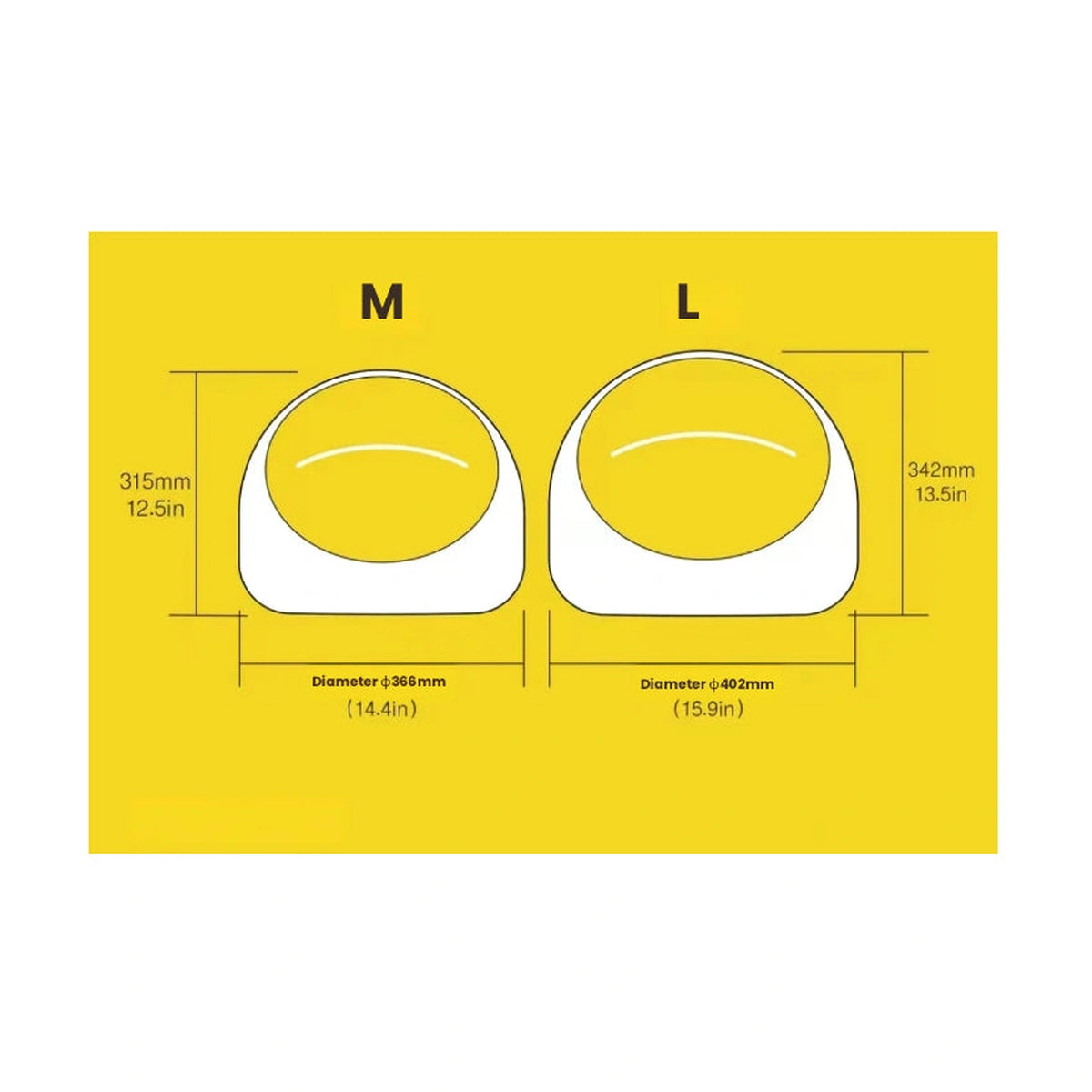 inFluffy M and L carrier dimension guide