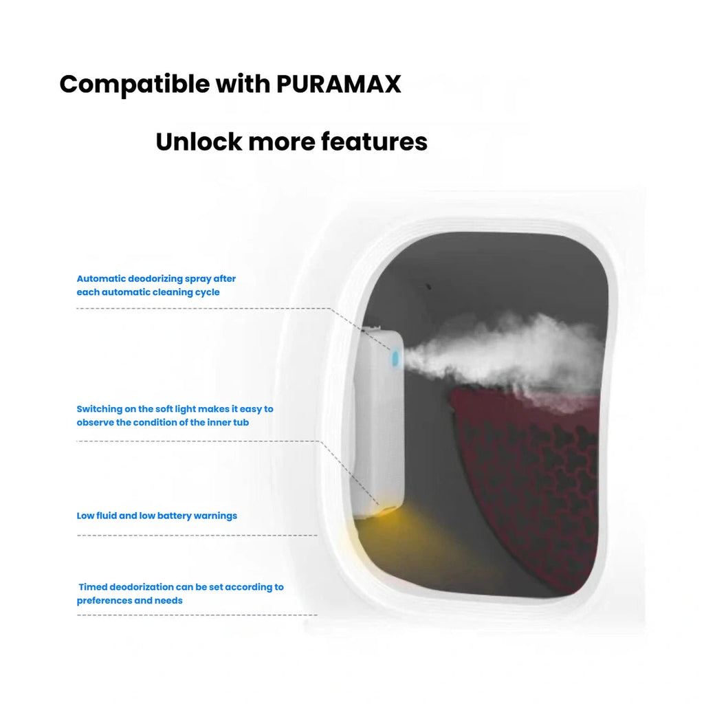 PETKIT smart deodoriser installed inside a PURAMAX litter box