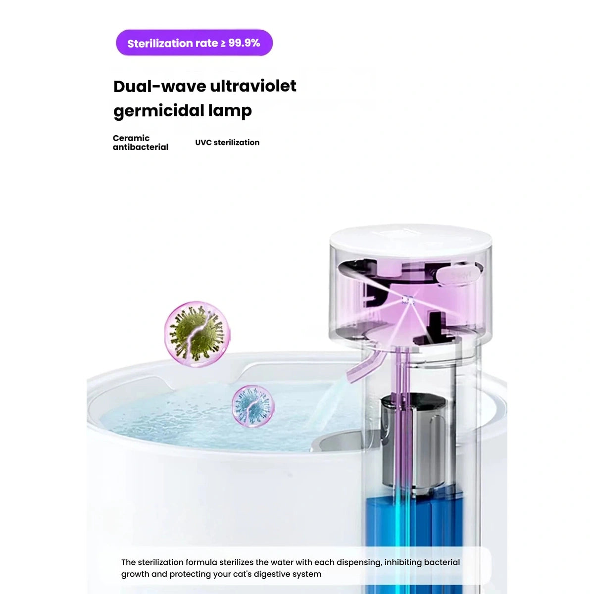 Ultraviolet sterilising pump module in the ceramic cat fountain