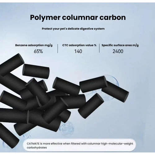 Activated carbon filter media used with the circulating pet water fountain