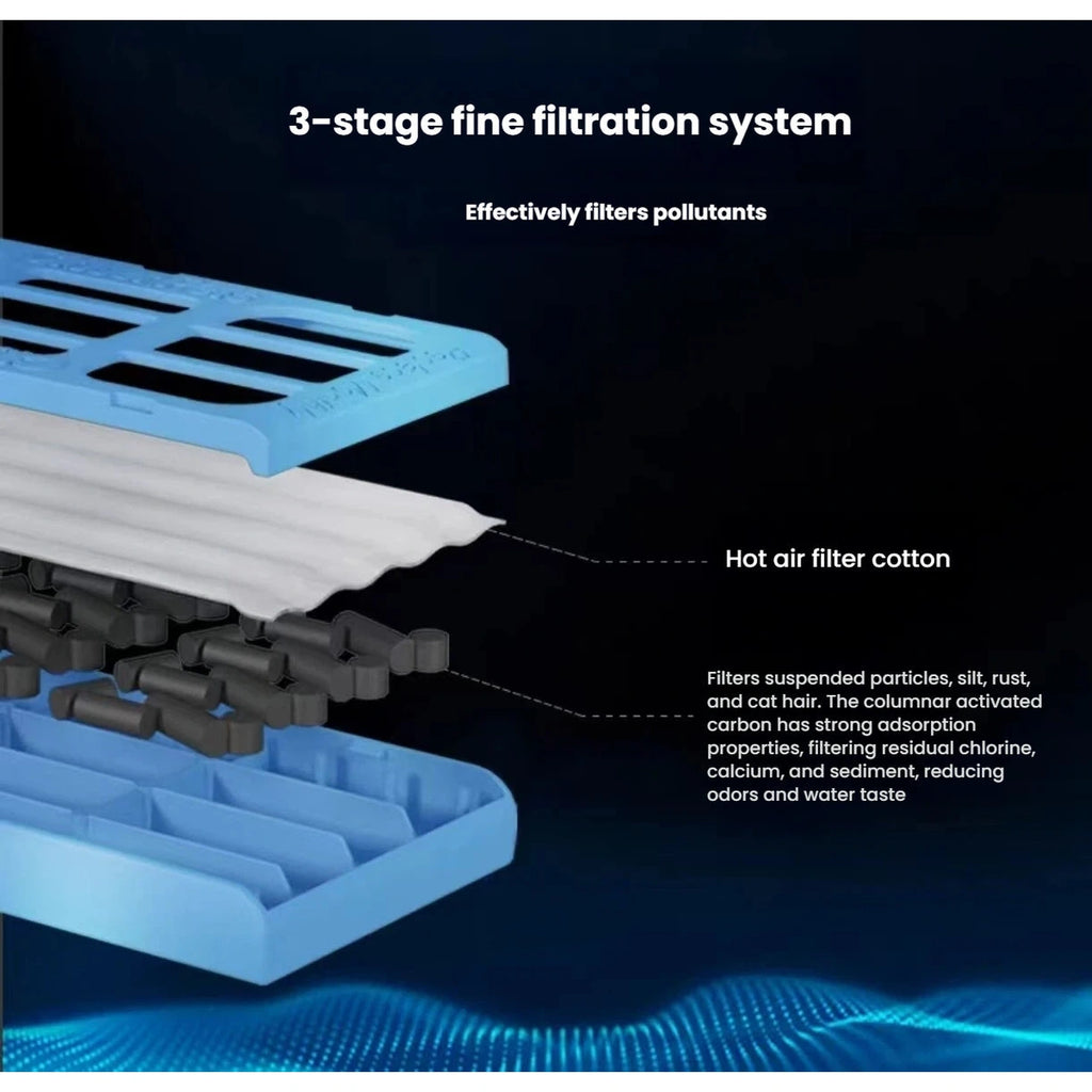 Three-stage filter layers for the automatic pet water fountain