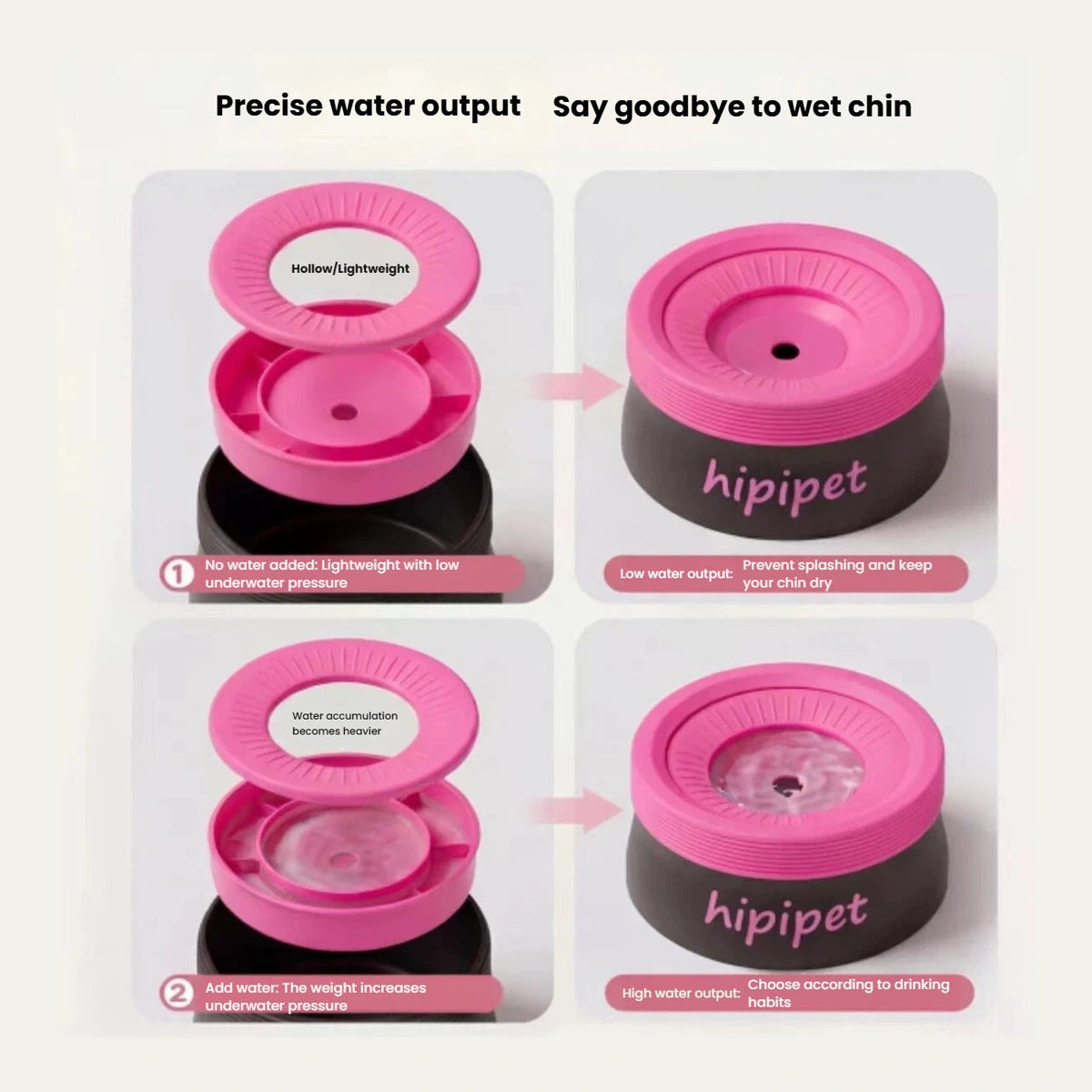 Floating-disk water output settings on the Hipipet anti-splash bowl
