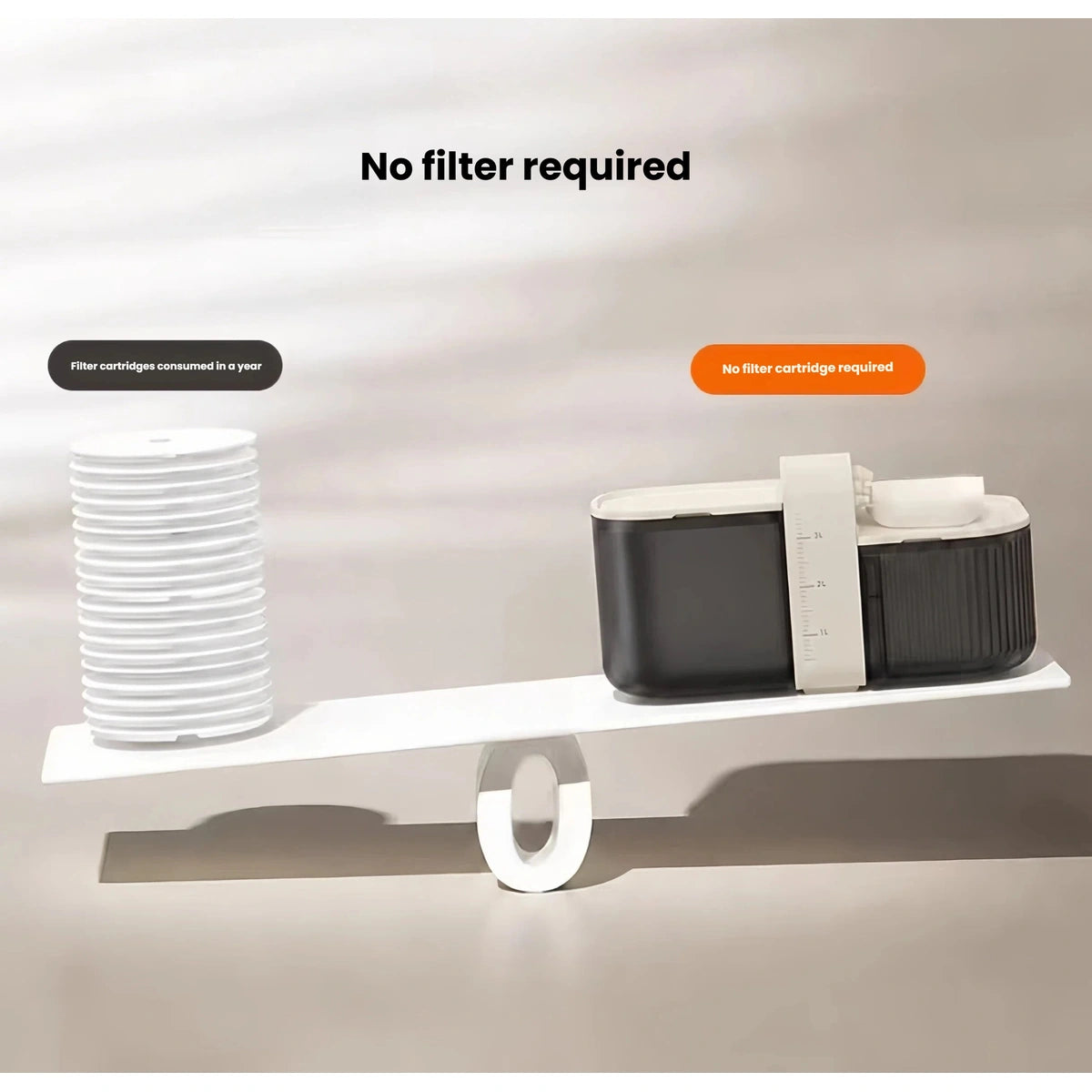 Naipet fountain tanks beside a comparison stack of replacement filters