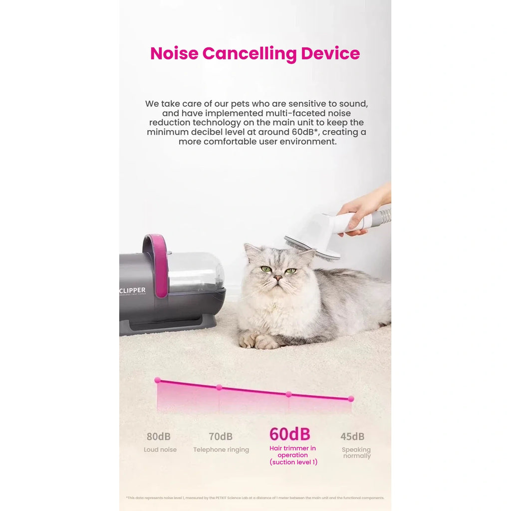 AirClipper unit beside a cat with a noise-level comparison chart