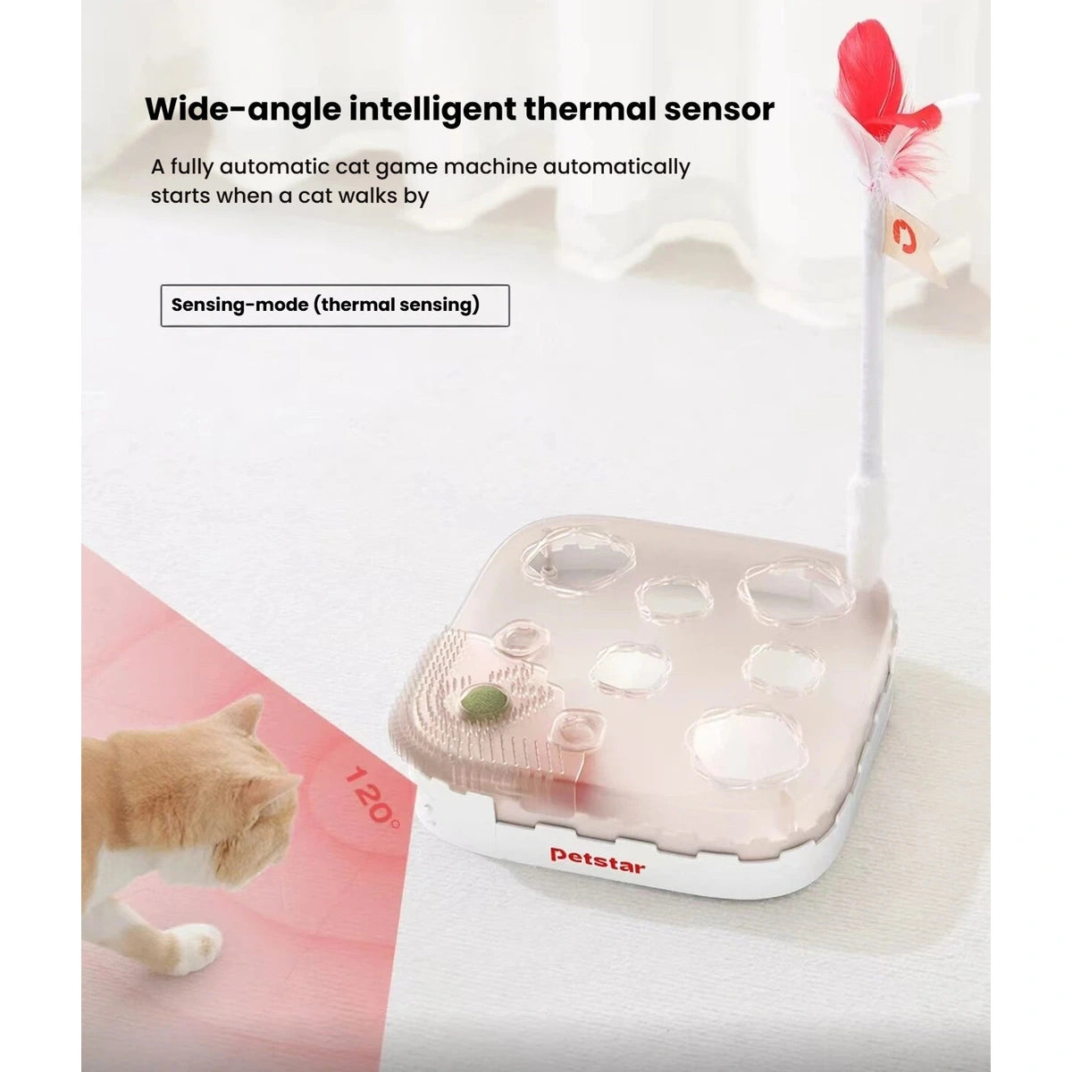 Petstar toy showing the sensor detection area beside a cat