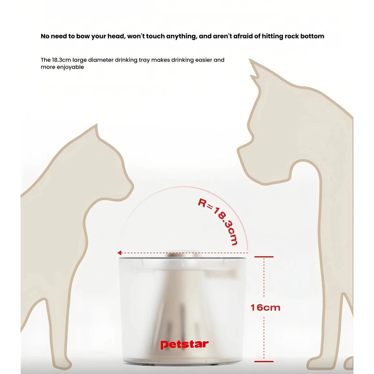 Petstar Floating Cat & Dog Water Bowl, Splash-Proof Design