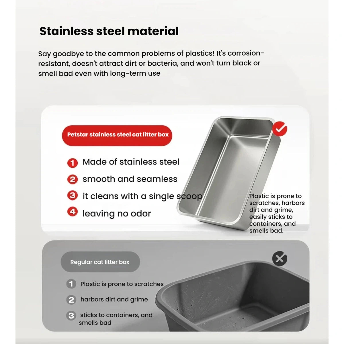 Petstar stainless steel litter tray shown beside a plastic-tray comparison