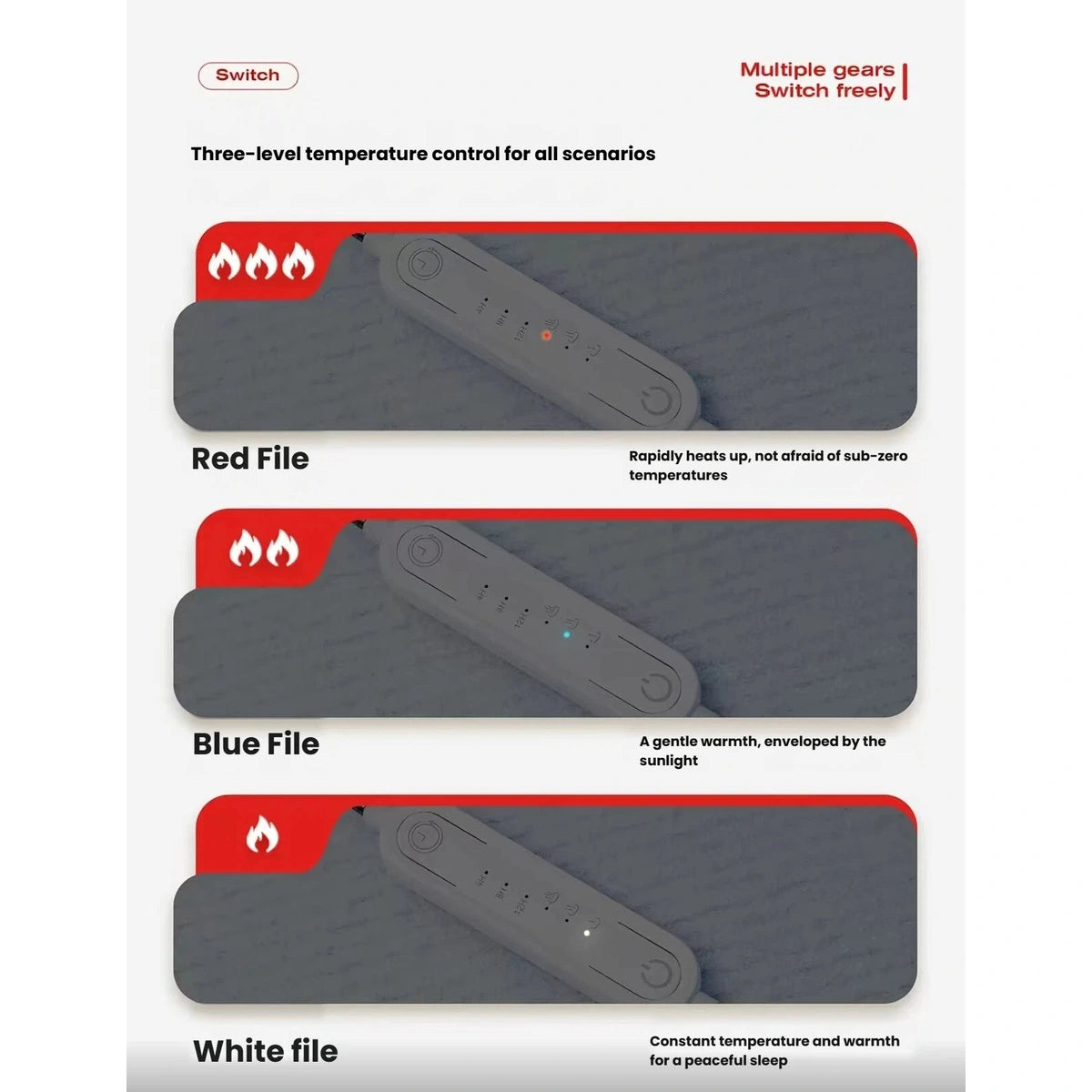 Three settings on the Petstar heated-bed controller