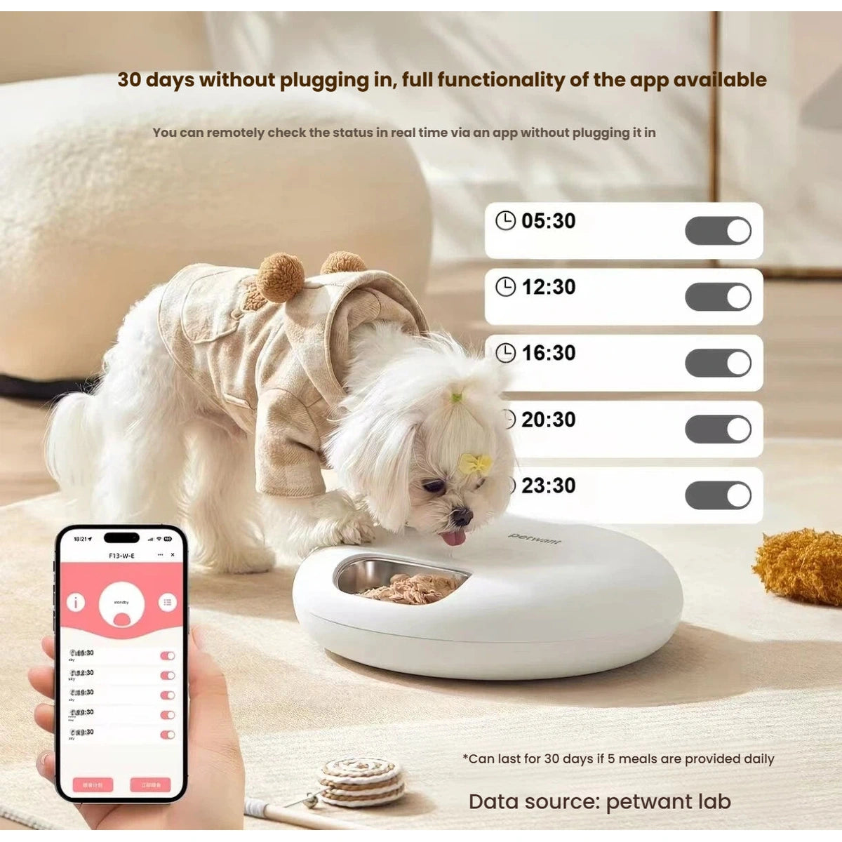 Petwant Smart Wet Food Feeder, Timed & Portion Control