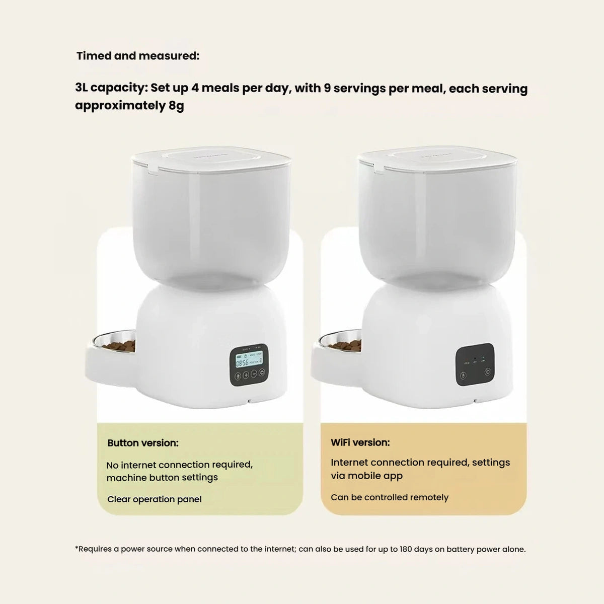 Petwant feeder comparison showing button-control and Wi-Fi app-control panels