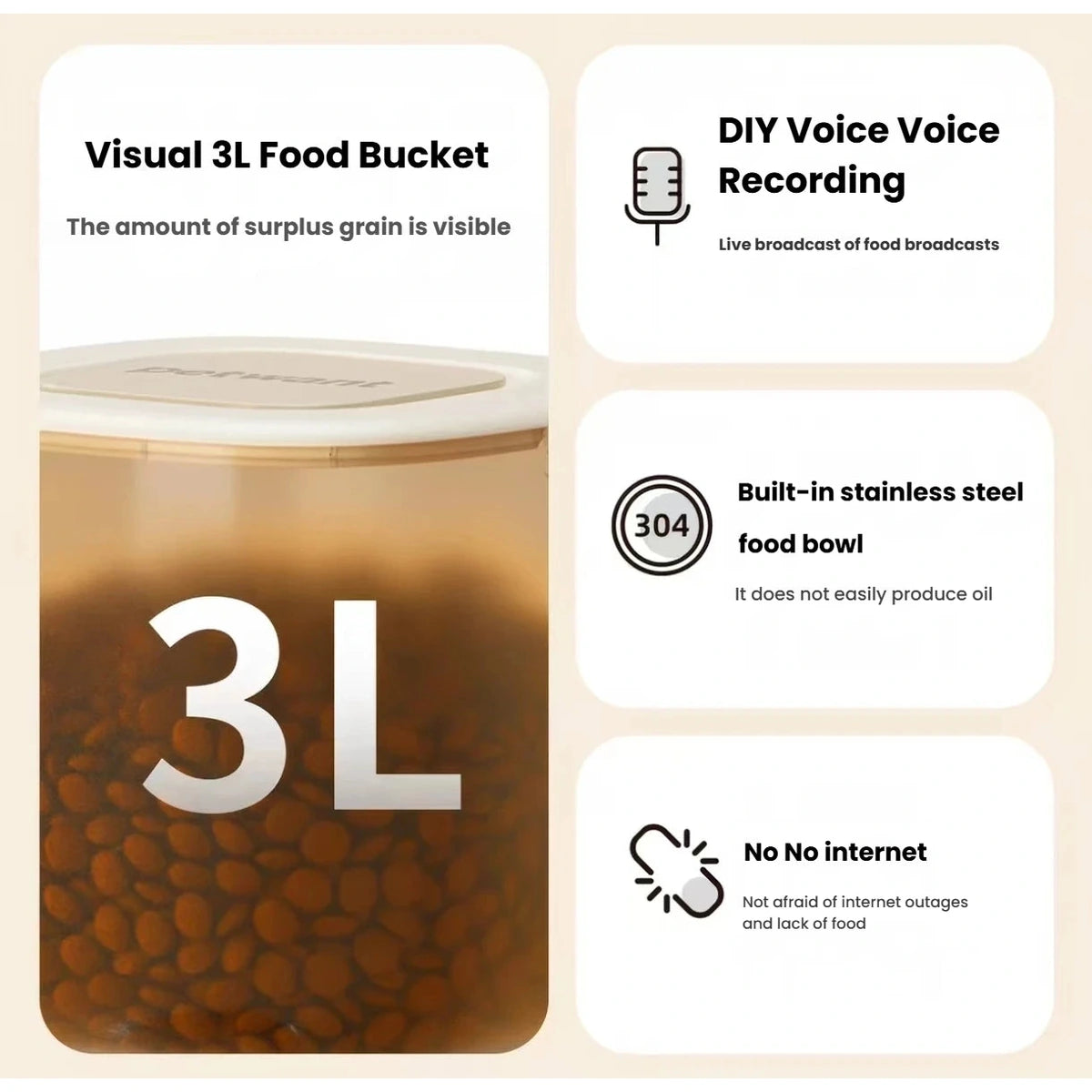 Petwant feeder 3 litre hopper, voice recording and stainless steel bowl diagram
