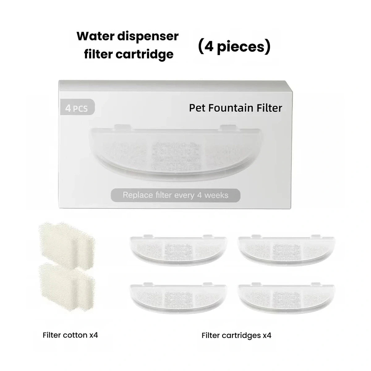 Petwant fountain filter pack showing four cartridges and four sponge pieces