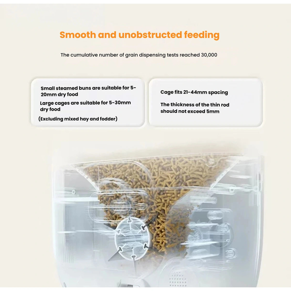 Petwant Smart Cage-Mounted Automatic Pet Feeder with Camera