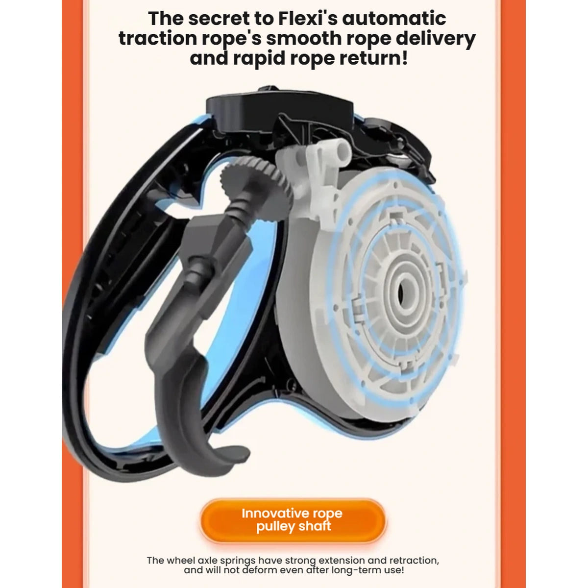 Cutaway illustration of the Flexi retractable lead mechanism and spool