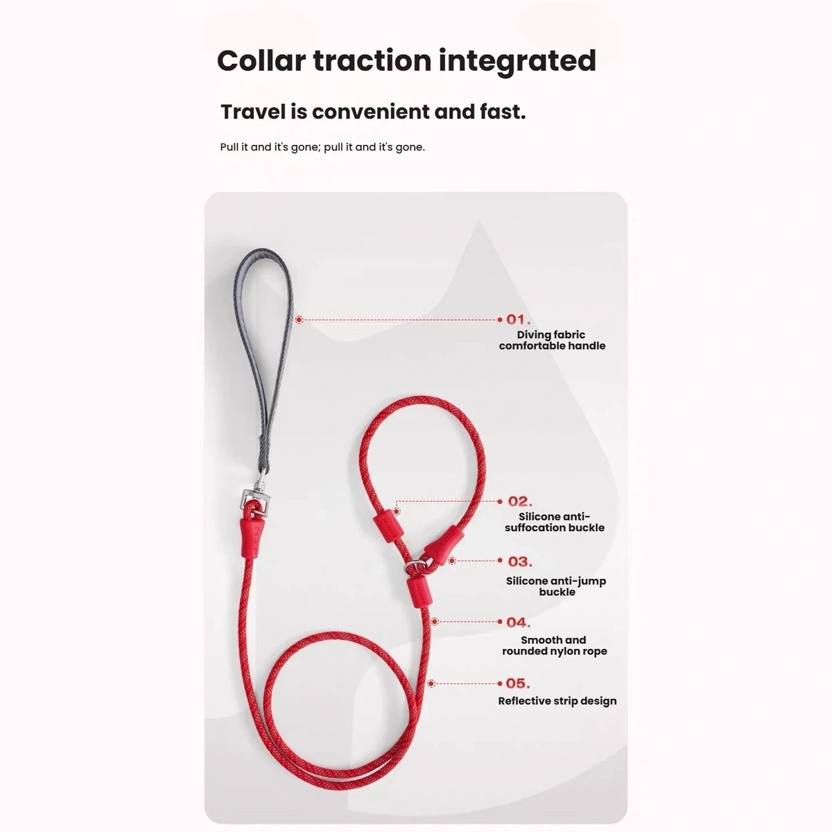Petstar rope slip lead diagram showing handle, connection and adjustable stops