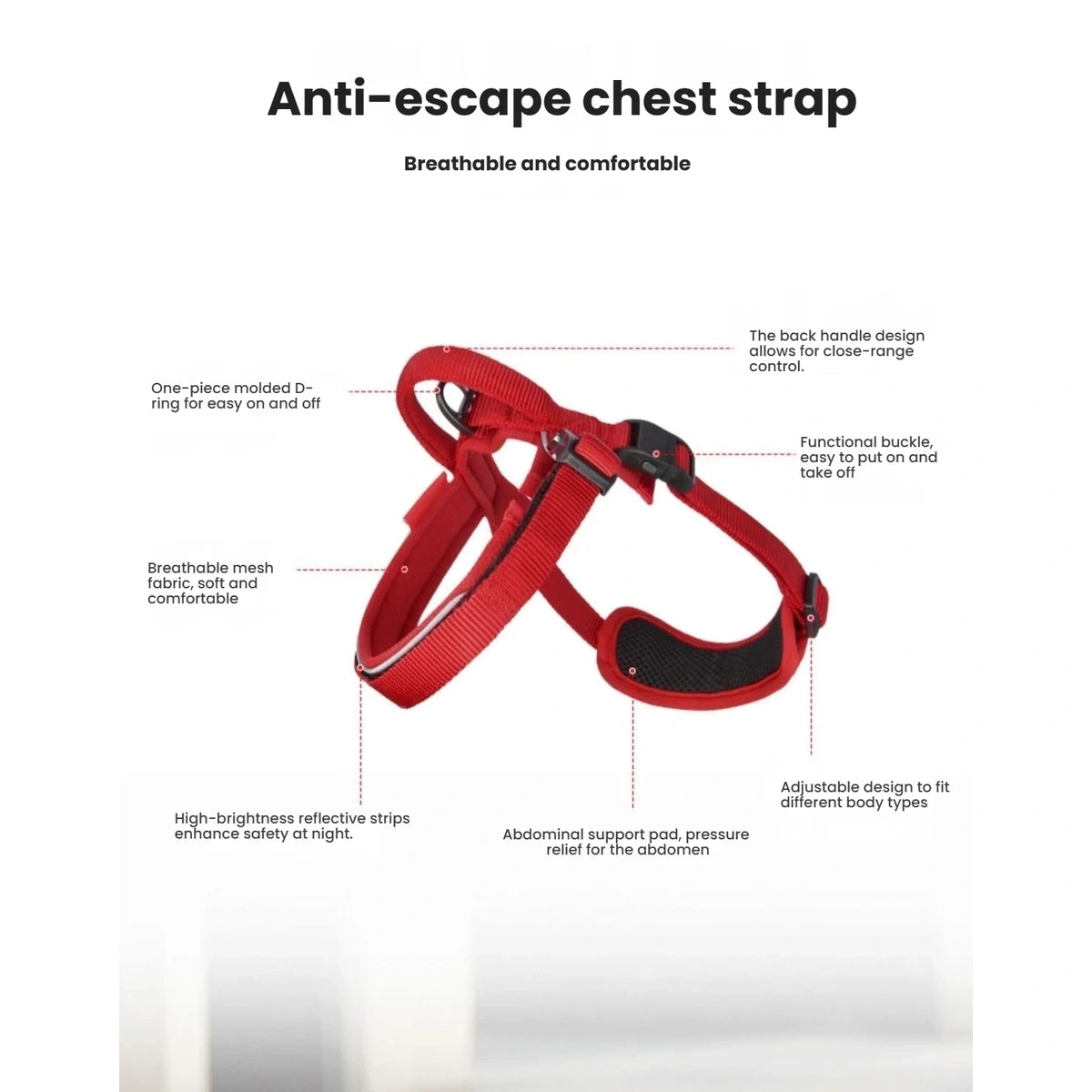 DOGNESS harness diagram showing its anti-escape chest strap